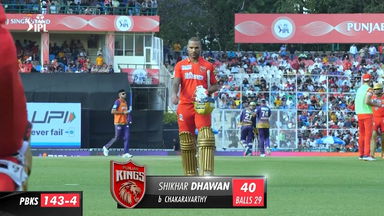 M02: PBKS vs KKR  – Shikhar Dhawan  Wicket