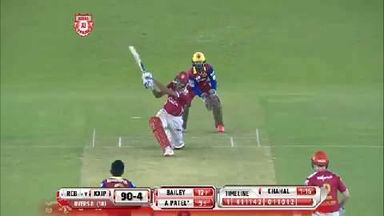 M50: KXIP vs RCB – Axar Patel Six