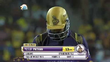M28: CSK vs KKR – Yusuf Pathan Wicket