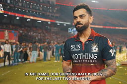 In Conversation with Champion Again Virat Kohli