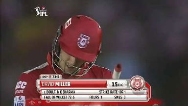 M27: KXIP vs SRH – David Miller Wicket