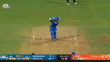 IPL 2026 M41: MI vs SRH - Ryan Rickelton Six