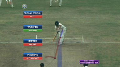 Pujara-Saha call the right shots!
