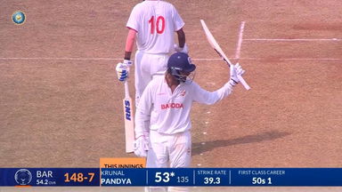 Ranji Trophy 2024/25, Baroda vs Mumbai, Day 3: Match Highlights