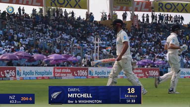 IND vs NZ 2024, 2nd Test: Daryl Mitchell Wicket