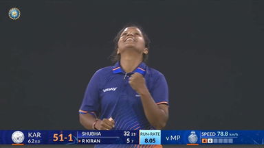 Senior Women's T20 Trophy 2025, Madhya Pradesh vs Karnataka: Priyanka Koushal spins a web with 3/18