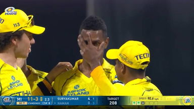 IPL 2026 M33: MI vs CSK - Fall of Wickets