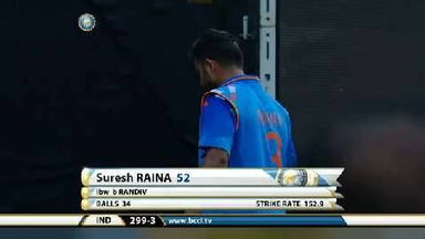 1ST ODI: IND vs SL – Suresh Raina Wicket