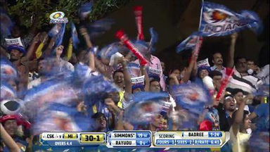 M33: MI vs CSK –  Lendl-Simmons Six