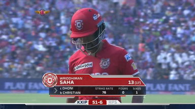 M55: RPS vs KXIP – Wriddhiman Saha Wicket