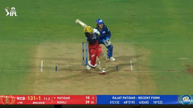 IPL 2026 M20: MI vs RCB - Rajat Patidar Six