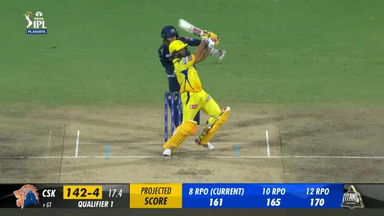 Q1: GT vs CSK – Ambati Rayudu Six