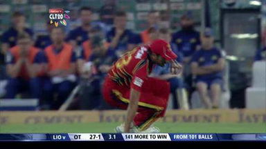 CLT20 2013 M14: LIO vs OT  –   Fall Of Wickets
