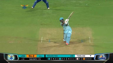M37: LSG vs MI – K L Rahul Six