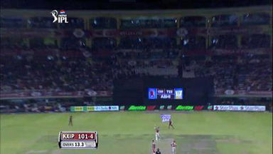 M51: KXIP vs RCB – Super Sixes