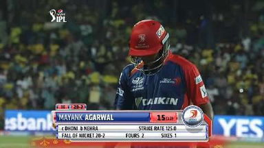M2: CSK vs DD – Mayank Agarwal Wicket