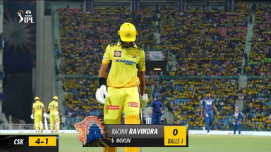 M34: LSG vs CSK – Rachin Ravindra Wicket