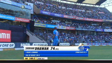 IND vs AUS 2020, 1st ODI: Shikhar Dhawan Wicket