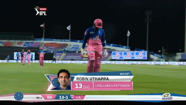 M45: RR vs MI – Robin Uthappa Wicket