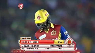 M50: KXIP vs RCB – Dinesh Karthik Wicket