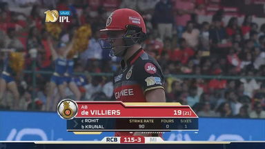 M12: RCB vs MI – AB de Villiers Wicket