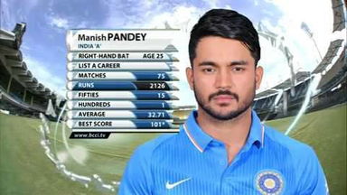Ind 'A' vs Aus 'A' - 4th ODI: Manish Pandey - 50 (38)