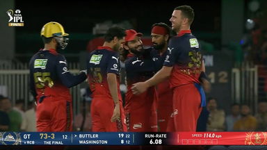 IPL 2026 Final: RCB vs GT - Fall of Wickets