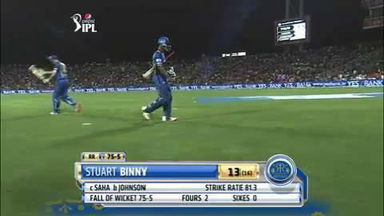 M3: KXIP vs RR – Stuart Binny Wicket