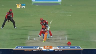M20: GL vs RCB   – Brendon McCullum Six
