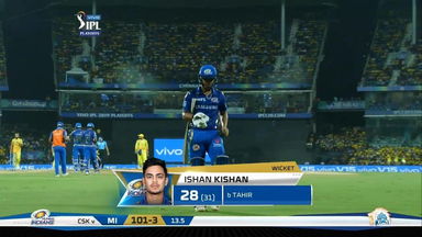 Q1: MI vs CSK – Ishan Kishan Wicket