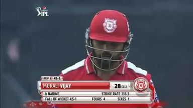 M44: KKR vs KXIP – Murali Vijay Wicket