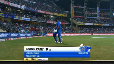 IND vs WI 2019, 3rd T20I: Rishabh Pant Wicket