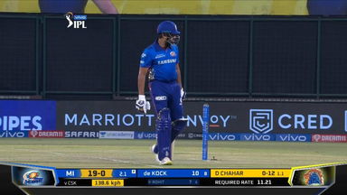 Rohit Sharma's steady 35(24)