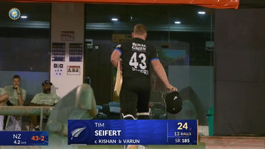 IND vs NZ 2026, 2nd T20I: Tim Seifert Wicket