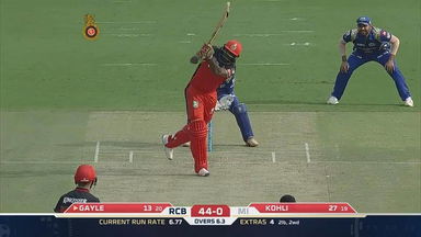 M12: RCB vs MI – Chris Gayle Six