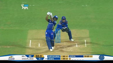 M47: MI vs RR – Evin Lewis Six