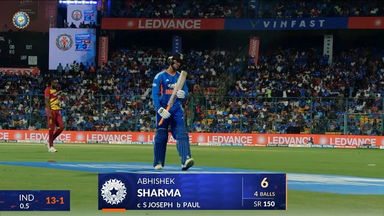 IND vs WI 2026, 5th T20I: Abhishek Sharma Wicket