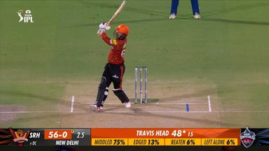 M35: DC vs SRH – Travis Head Six