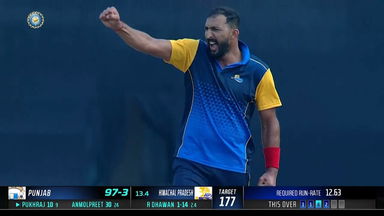 Syed Mushtaq Ali Trophy 2022 SF1 : Himachal Pradesh captain Rishi Dhawan's match-winning 3/25