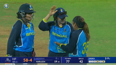 Senior Women's T20 Trophy 2024 SF2: Himachal Pradesh vs Bengal: Fall of Wickets