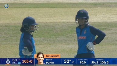 Senior Women’s One Day Trophy 2026 SF1, Delhi vs Andhra: Match Highlights