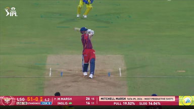 IPL 2026 M59: LSG vs CSK - Mitchell Marsh Six