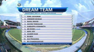 Sanjay Manjrekar's Dream Team