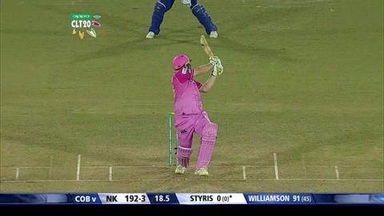 CLT20 2014 M3: COB vs NK  –   Fall Of Wickets