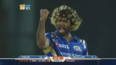 M35: GL vs MI  – Fall Of Wickets