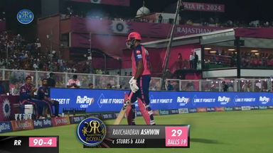 M09: RR vs DC – Ravichandran Ashwin Wicket