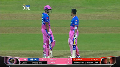 Shivam Dube's valuable 46(32)