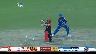 M46: DC vs RCB – Shivam Dube Six