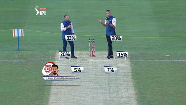 M22: SRH vs KXIP – Pitch Report