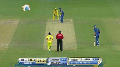 M13: CSK vs MI– Rohit Sharma's 50